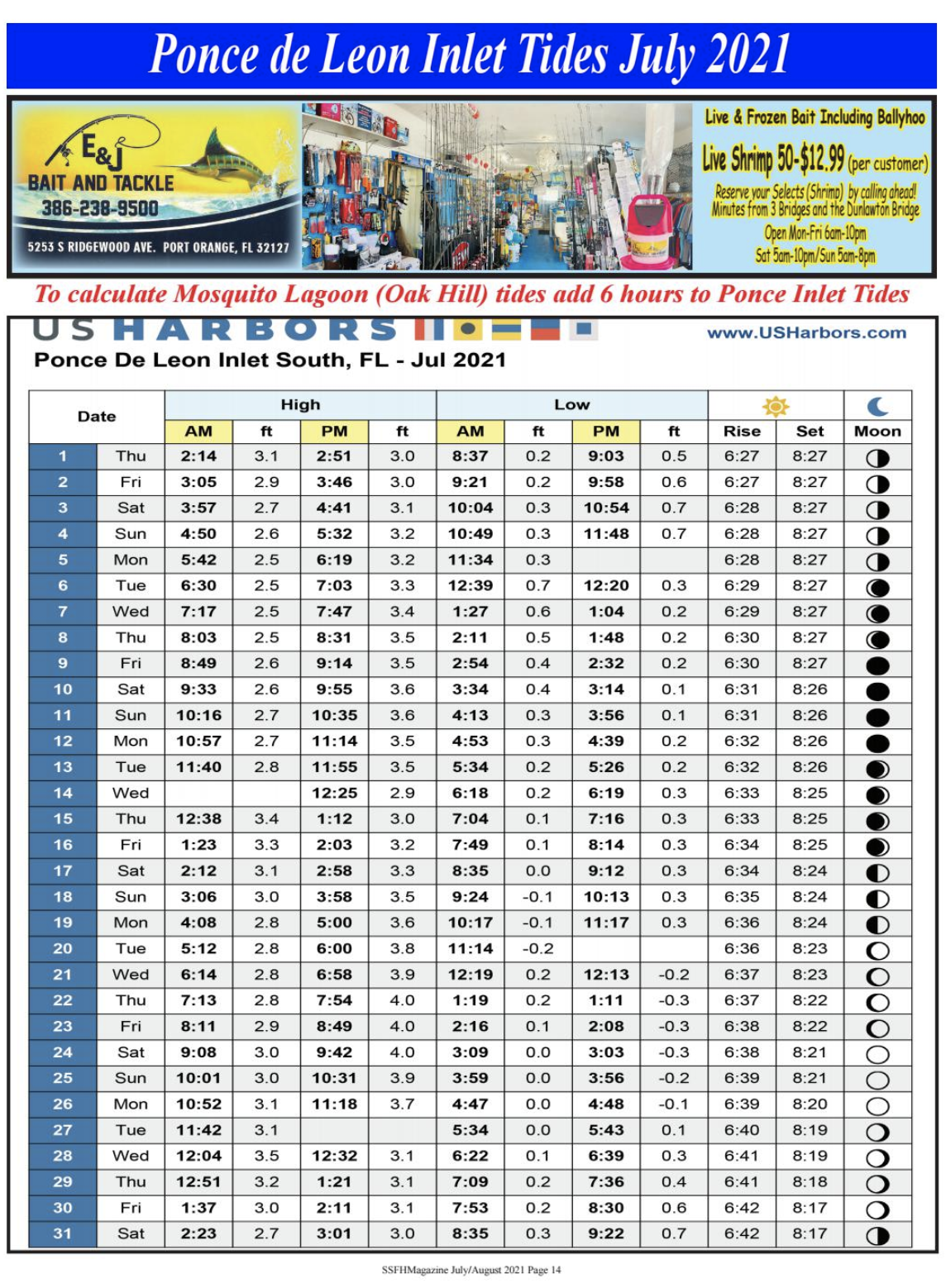 Inlet Times July - Venetian Bay Town & Country Club New Smyrna Beach FL